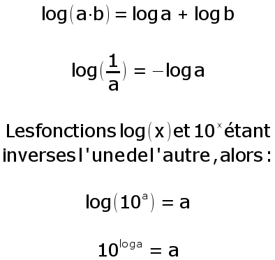 formules_logarithmes.png