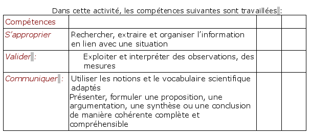 competences.png