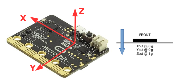 microbit_front.png