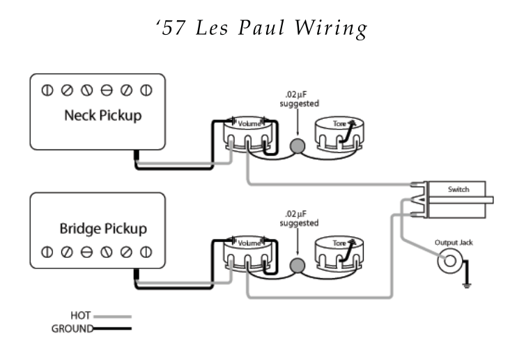 cablage_les_paul.png