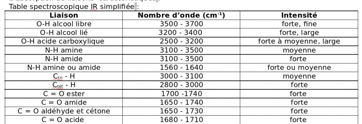 Table_IR.png